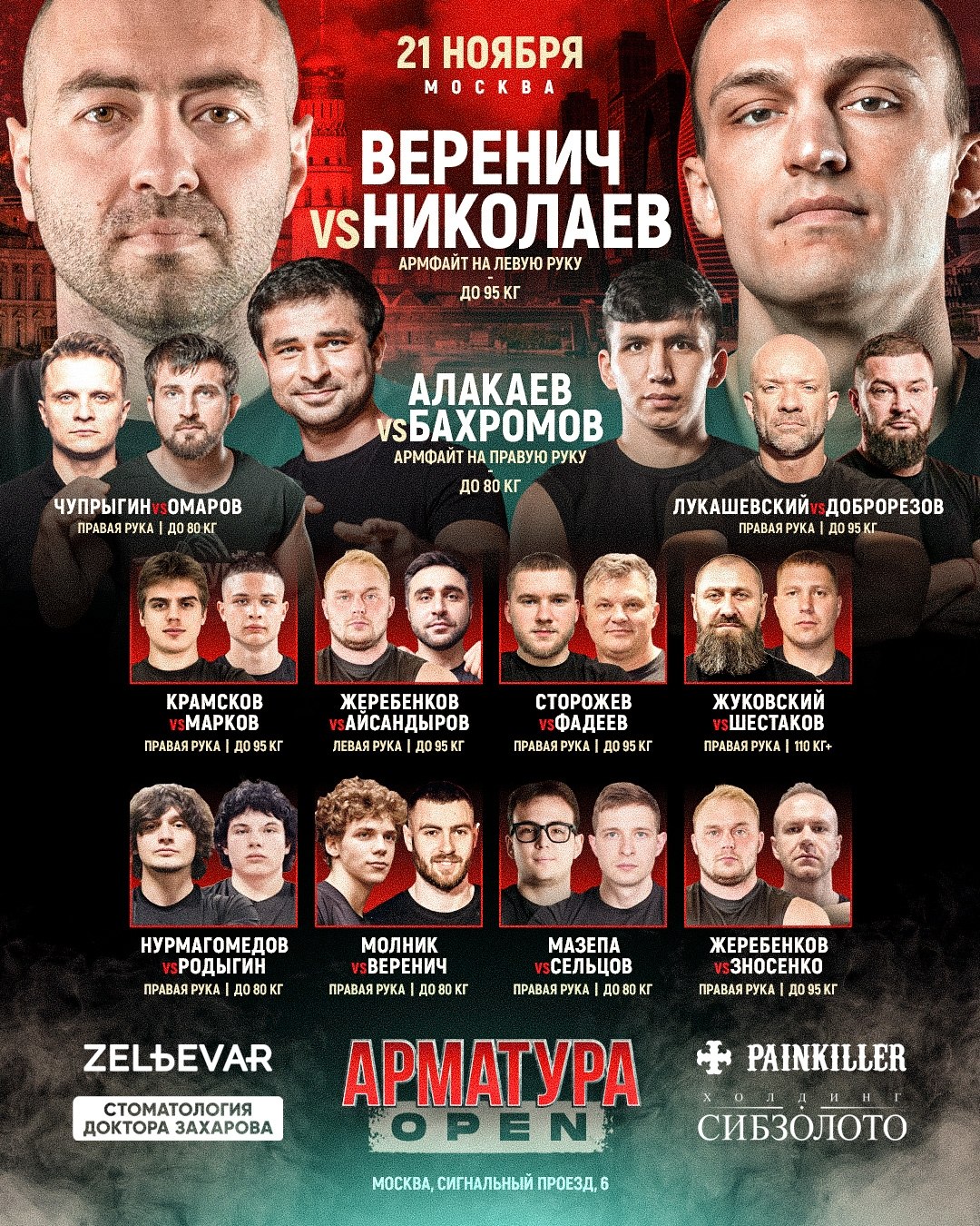 Соревнования по Армрестлингу "Арматура OPEN Москва"